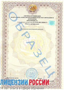Образец сертификата соответствия (приложение) Химки Сертификат ISO 22000
